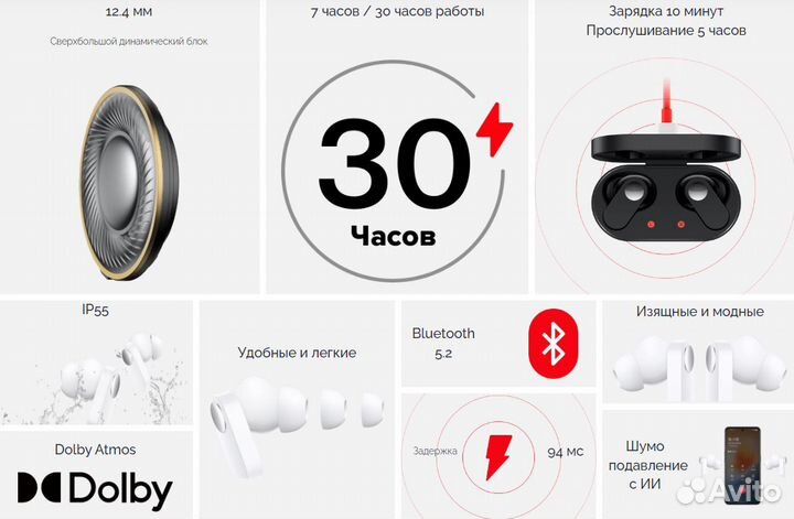 Наушники Oneplus buds N (Nord)