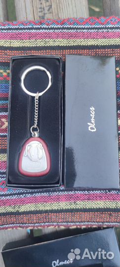 Брелки новые знаки зодиака