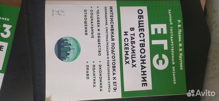 Пособия для подготовки к егэ по обществознанию