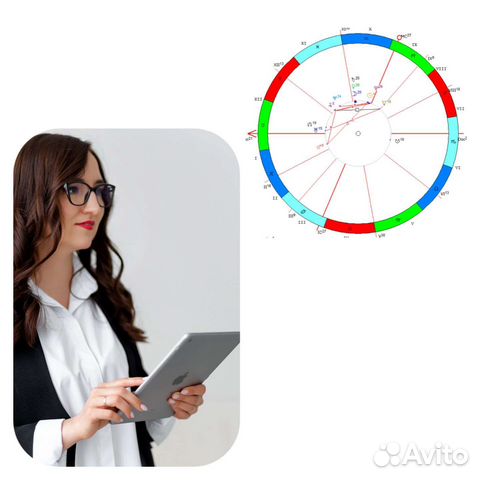 Астролог Натальная карта Профессия Финансы