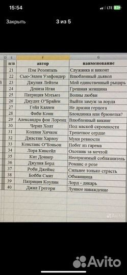 Книги разных авторов