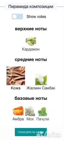 Парфюмерия на распив оригинал