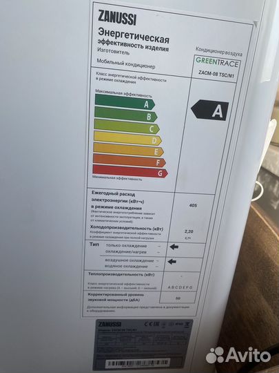 Кондиционер zanussi