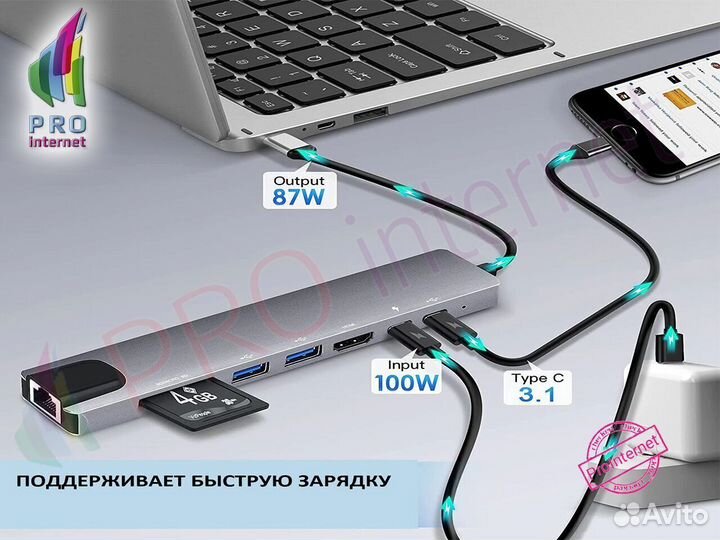 Хаб USB Type-C 8в1