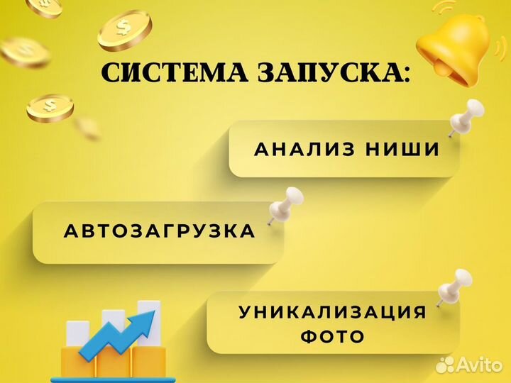 Авитолог. Услуги Авитолога. Продвижение на авито