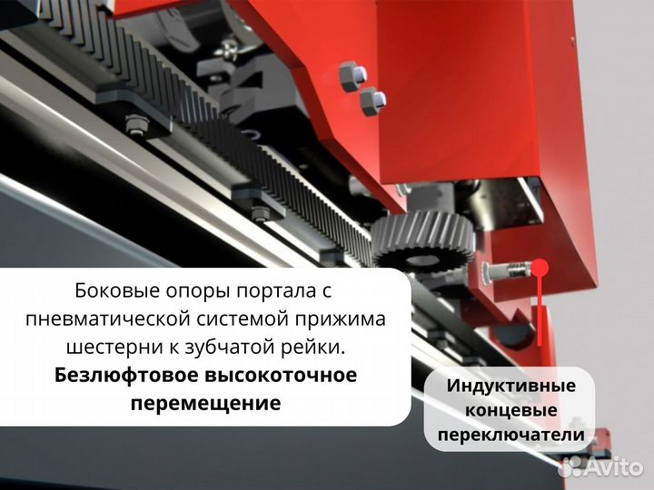 Станок плазменной резки металла чпу гиперплазма
