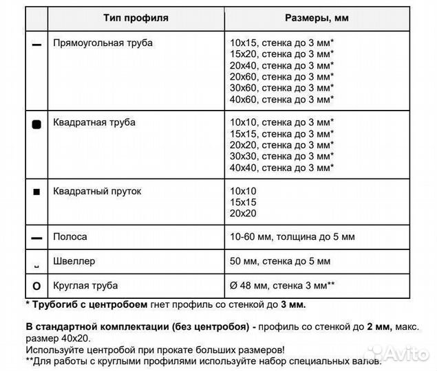 Профилегиб гиббон про c центробоем