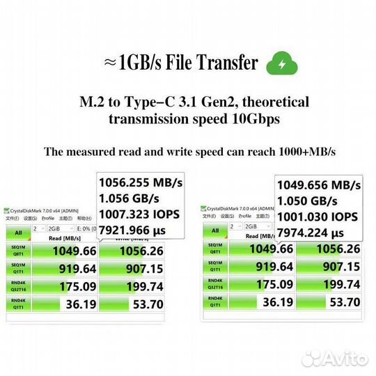 Переходник USB 3.1 / M.2 nvme ngff SATA