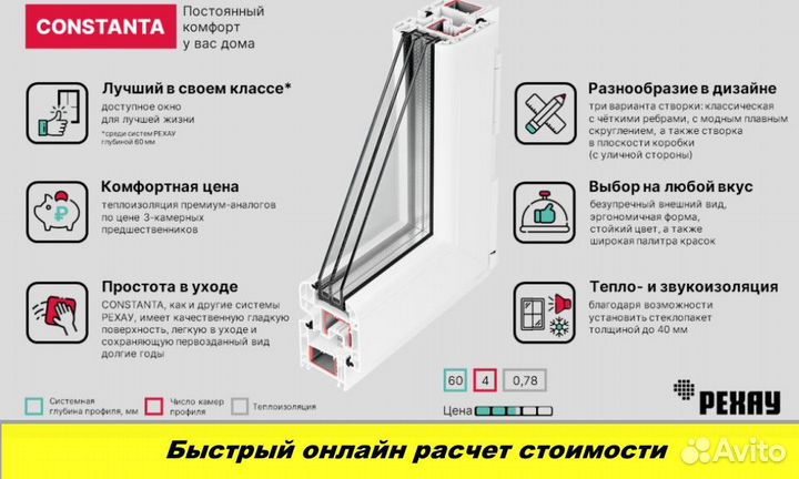 Пластиковые окна Рехау от производителя