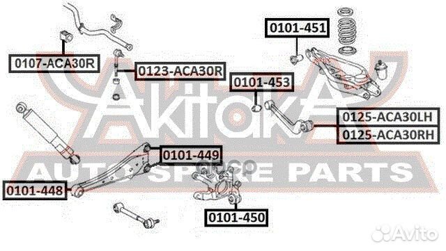 Тяга подвески поперечная зад прав 0125ACA30