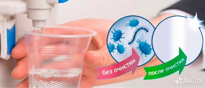 Ремонт и обслуживание кулеров для воды под ключ