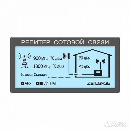 Комплект усиления связи DS-900/1800-20