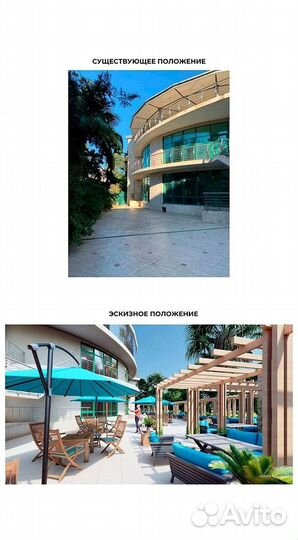 Инвестиции в готовый бизнес / Инвестор