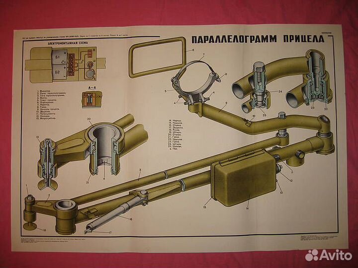 Плакаты оружейные - нсв - 12,7 