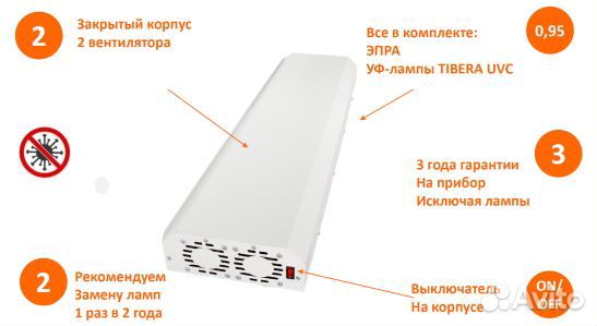 Рециркуляторы с кварцевой лампой Новые с гарантией