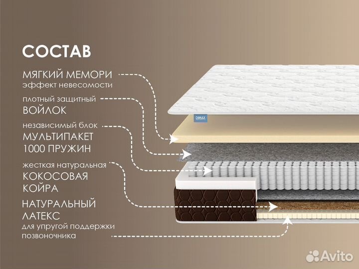 Матрас Димакс Мега Медиум Мемо 70х200