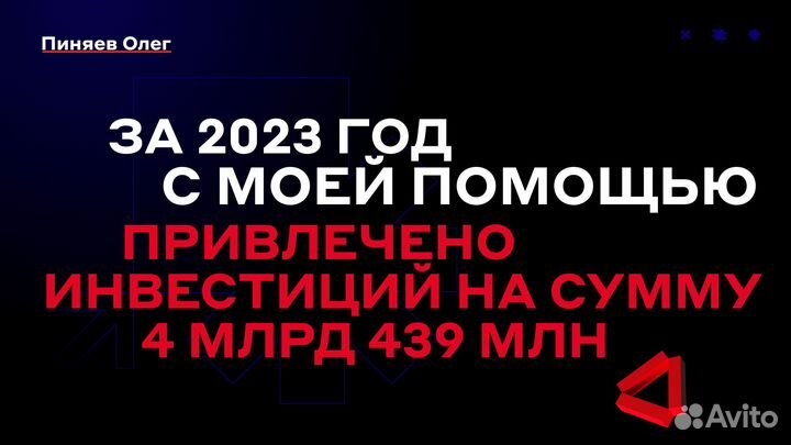 Бизнec-план, финансoвaя мoдель, тэо