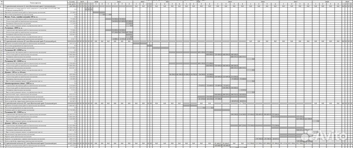 Дипломная ВКР Диссертация Курсовая Антиплагиат