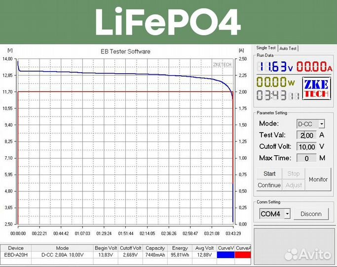 Аккумулятор для сигнализации Li-ion LFP 12В 8,3Ач