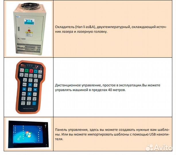 Станок волоконной лазерной резки труб с чпу Formig