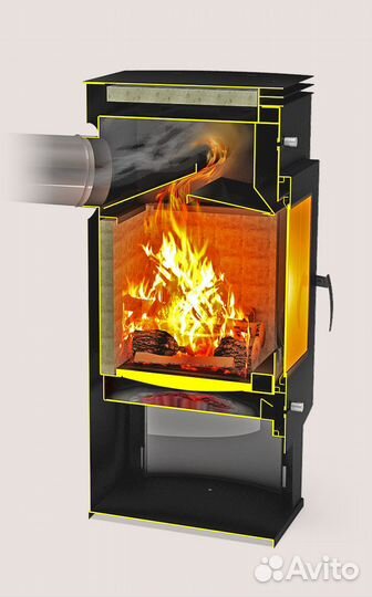 Камин Танго плюс