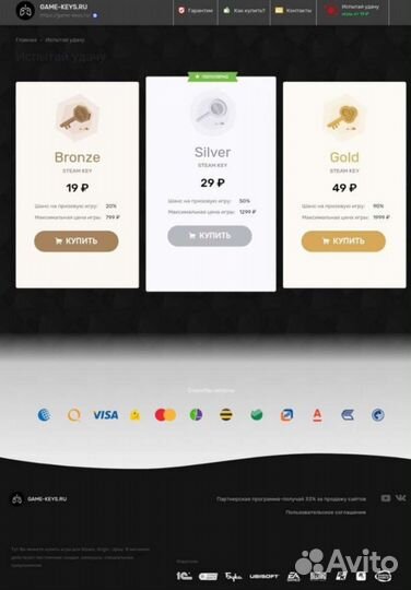 Готовый бизнес по продаже видео игр