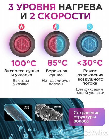 Фен для волос новый
