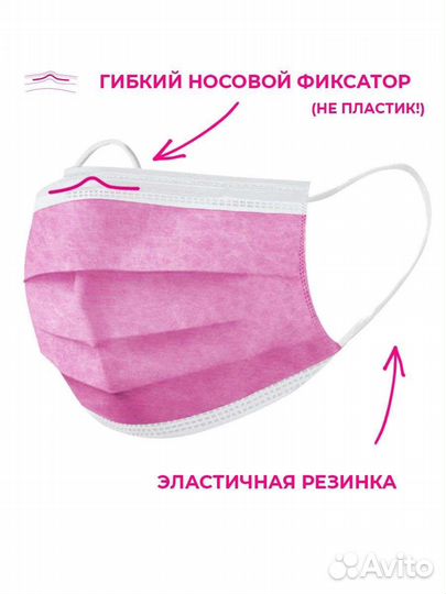 Маска медицинская одноразовые