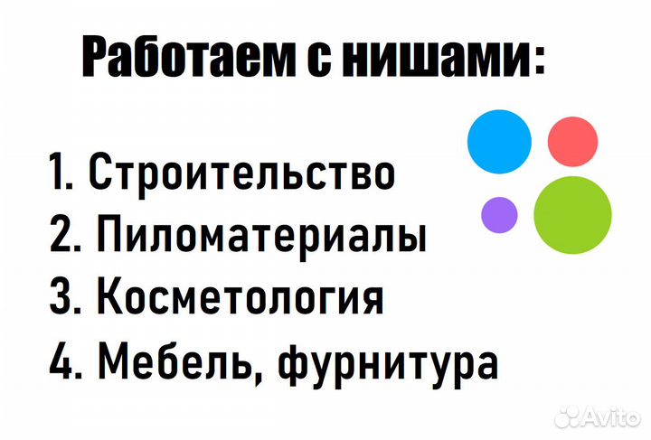 Авитолог, продвижение аккаунта