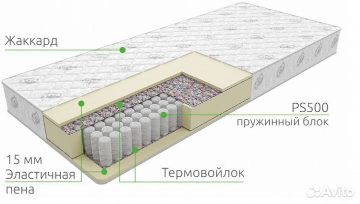 Кухня Фаворит 2 метра