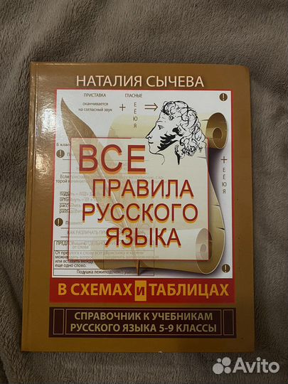 Справочник по русскому языку Сычева