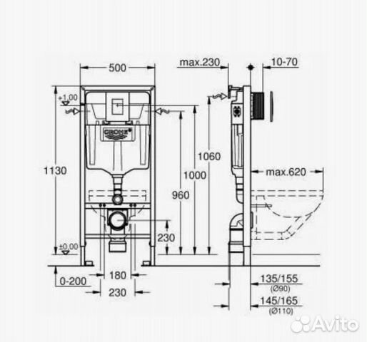 Инсталляция Grohe с черной кнопкой и унитазом