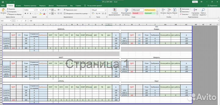 Работа с таблицами Excel, помощь в Excel