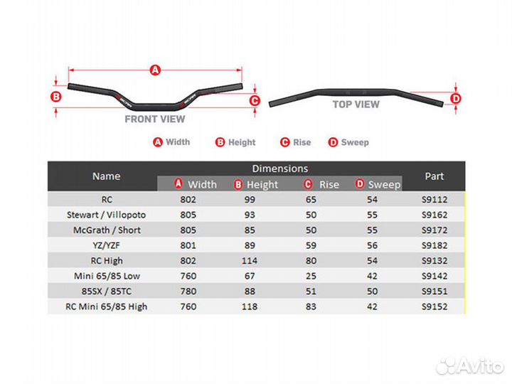 Руль scar Handlebar O2 28.6 (1 1/8) белый с голубо