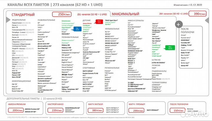 МТС Спутниковое тв, Интернет