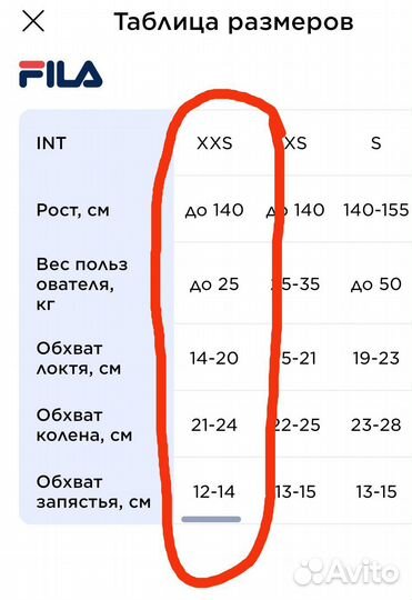 Защита детская для роликов