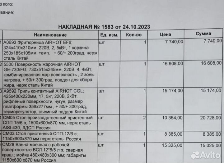 Оборудование для общепита бу