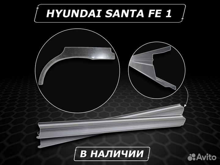 Hyundai Santa Fe 1 арки ремонтные задних крыльев