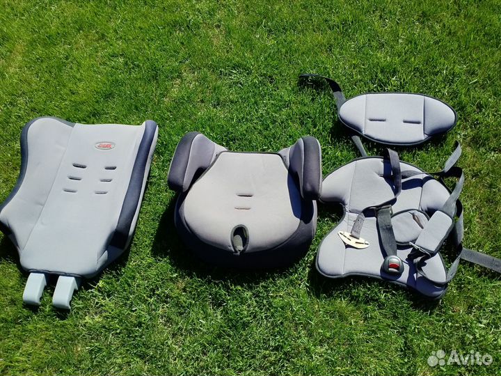 Детское автокресло 9 до 36 кг