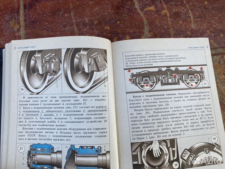 Осмотр вагонов книга 1990 год