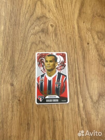 Карточка футболистов