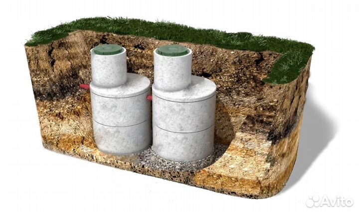 Септик переливной из жб колец без откачки