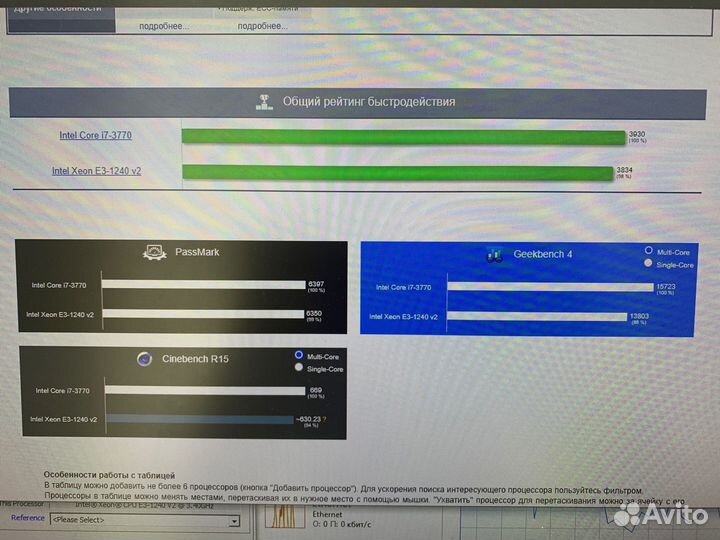 Продаю процессор Xeon e3 1240v2. 4/8 3800ггц