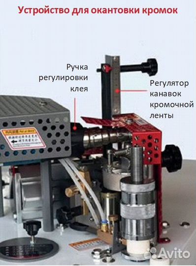 Кромкооблицовочный для криволинейных деталей