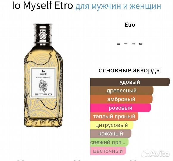 Духи Io Myself от Etro, 100ml