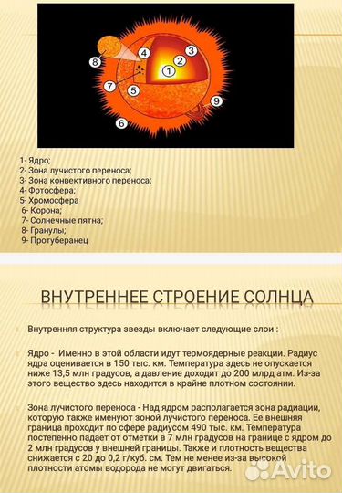 Помощь в презентации