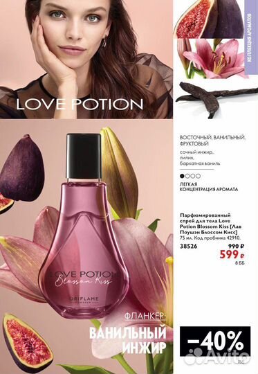 Парфюмированные спреи для тела