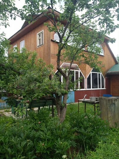 Участок 6 сот. (СНТ, ДНП)