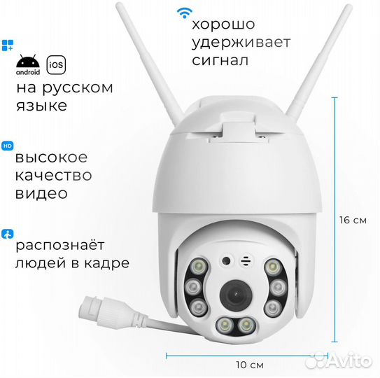 Комплект видеонаблюдения