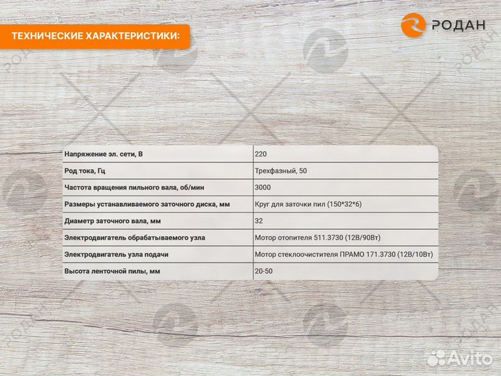 Станок для заточки ленточных пил Алтай-3 пз-22